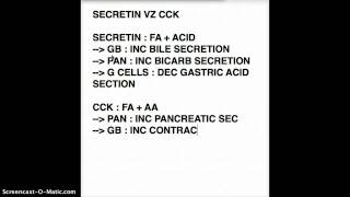 SECRETIN VZ CCK [upl. by Auburn]