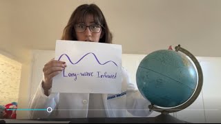 Danielle the Science Gal The Greenhouse Gas Effect and Global Ice Melting [upl. by Cordie]