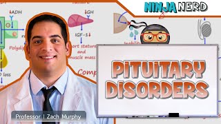 Pituitary Disorders  Clinical Medicine [upl. by Eiznyl359]