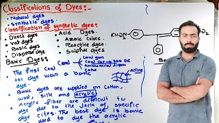 Part7 Dyes paints and pigments  Dyes industry  Classification of dyes  Basic Dyes [upl. by Nimajaneb219]