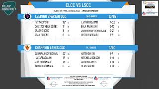 Champion Lakes ODC v Leeming Spartan ODC [upl. by Yvette137]