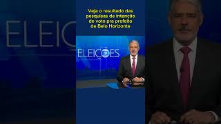 Veja o resultado das pesquisas de intenção de voto pra prefeito de Belo Horizonte [upl. by Cormick]