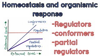 Homeostasis and organismic response  regulators confirmed and partial regulators [upl. by Esch]