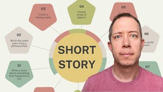 I tried Nelson’s 9 Steps for Story Writing and its brilliant [upl. by Yarak]