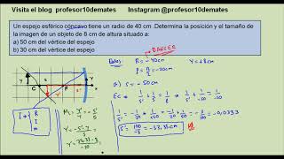 Espejos esféricos ejercicios resueltos fórmulas 2 bachillerato [upl. by Yeruoc]