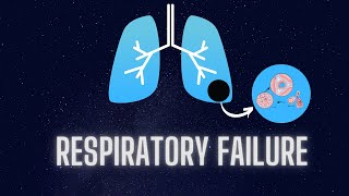 Respiratory Failure Types Pathophysiology Diagnosis and Treatment [upl. by Eilata]