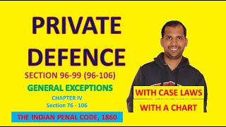 Private Defence  Part 1  Section 96 to 99  General Exceptions  The Indian Penal Code 1860 [upl. by Dowdell979]