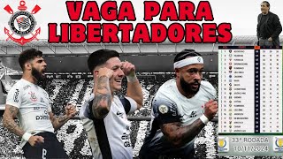 CORINTHIANS  LIBERTADORES  YURI  GARRO  MEMPHIS  RAMON DIAS [upl. by Ahsieyk]