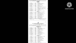 BDU Bharathidasan University PG Nov 2024 Timetable Published [upl. by Andromeda104]