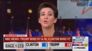 MSNBC Election Night Coverage Part 1 3 No Commercials [upl. by Trebleda]