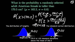 Standardizing Normally Distributed Random Variables [upl. by Vona]