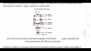 3AE trece energías y calendario Cholqij Maya [upl. by Netsruk]