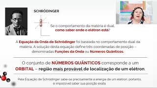 342  Construção do modelo atômico atual Contribuições de De Broblie Schrödinger e Heisenberg [upl. by Trant225]