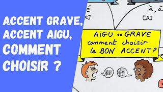 METTRE OU NE PAS METTRE UN ACCENT et lequel GRAVE OU AIGU  Règles à connaître en cas de doute [upl. by Alonso]