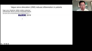 ANMS Basic Science Virtual Symposium Mechanisms of the cholinergic antiinflammatory pathway [upl. by Warton]