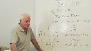 Heat Transfer 14 Transient heat conduction approx solution model spatial effects and examples [upl. by Fari]