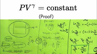 Thermodynamics  Adiabatic Reversible process  Proof pv gamma constant  Crack it Nepal [upl. by Clementina]