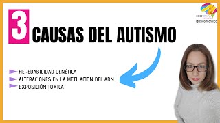 CAUSAS del AUTISMO Alteraciones en la METILACIÓN DEL ADN Epigenética y Autismo [upl. by Karoline760]