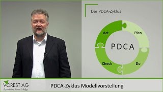 PDCA  Was ist der PDCA Zyklus [upl. by Jacquelyn]