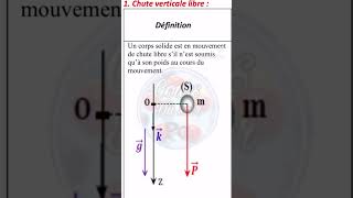 Chute libre  2BAC SVT  PC  SM باك باكالوريا bac bac2024 2bac 2bacbiof [upl. by Adolph]