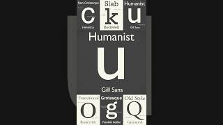 Neo Grotesque vs Humanist Fonts The Art of Modern Typography [upl. by Ahsaten]