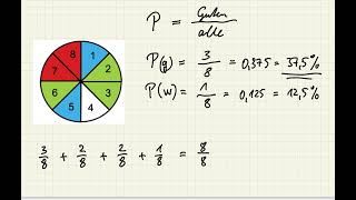 Stochastik Ich verstehe die Wahrscheinlichkeiten am Glücksrad [upl. by Adnaw858]