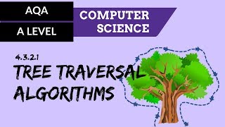 AQA A’Level Tree traversal algorithms [upl. by Reuben360]