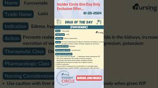 Understanding 🫀Furosemide💊 Lasix [upl. by Raychel]