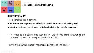 The Politeness Principle [upl. by Armond684]