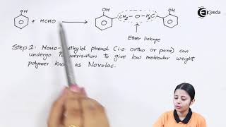 Phenol Formaldehyde Resins [upl. by Eitten]