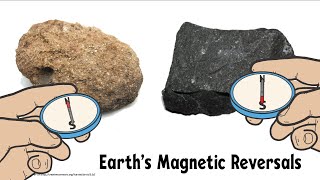 Earths Magnetic Reversals [upl. by Daph]