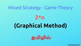 2n Graphical Method in Tamil  Game Theory [upl. by Dirk514]