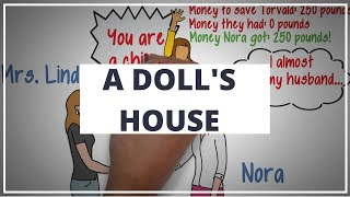 A DOLLS HOUSE BY HENRIK IBSEN  ANIMATED BOOK SUMMARY [upl. by Egbert]