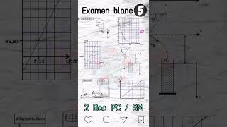 Examen blanc fihe bzaf maydar ila kanti bien prépare 7rak fohe stylo 🖊️ 2bac [upl. by Leon893]