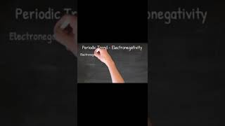 Electronegativity Explained The Tug of War shorts shortsvideo [upl. by Llerref]