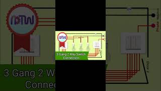 What is a 3 gang 2 way switch what is a 2 way and 3 way switch 3 gang 2 way switch diagram shorts [upl. by Alard]