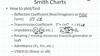 ECE3300 Lecture 12b10 Smith Chart summary [upl. by Donoho]