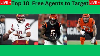 Top 10 Free Agent Targets for the Jets [upl. by Benedikta725]