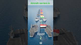 Aircraft carriers fleet power by country 2024 [upl. by Oilejor]