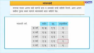 Marathi Grammar  व्यंजनसंधी 3rd to 10th grade [upl. by Moya]