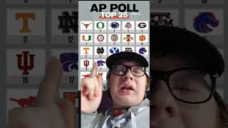 CFB Rankings reaction [upl. by Eillim]