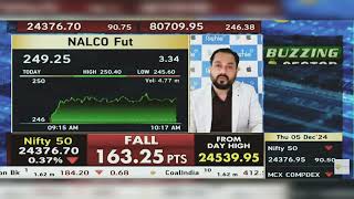 NALCO Share Latest News NALCO Share News Today  NALCO Share News  NALCO Share  5th December 2024 [upl. by Lavinia]