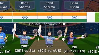 Double Centuries in ODI Cricket History  200 Runs in an Innings Players Comparison [upl. by Entsirhc412]