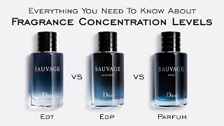 Everything You Need To Know About Fragrance Concentration Levels  EDT EDP Parfum amp MORE [upl. by Kiyoshi]