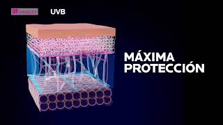 ¡NUEVO ANTHELIOS UVMUNE 400 FPS50  Hasta 20 OFF en tu protector solar para piel mixta a grasa [upl. by Laehcimaj]