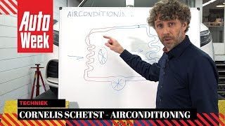 Airconditioning  Cornelis schetst [upl. by Wichern762]