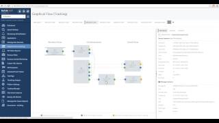 BizTalk360 How To Use Graphical Flow Tracking In BizTalk360 [upl. by Nocaj994]