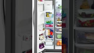 Reset Frigidaire Fridge In 3 Seconds [upl. by Anait997]