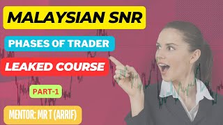 MALAYSIAN SNR STRATEGY BY ARRIF MR T PART1 [upl. by Aisanat186]