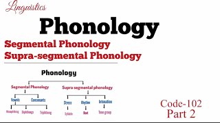 phonology and its branches segmental and suprasegmental phonologyconsonetsemester104puUOS [upl. by Aelanna]